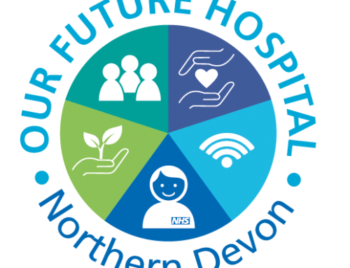 Our Future Hospital Survey